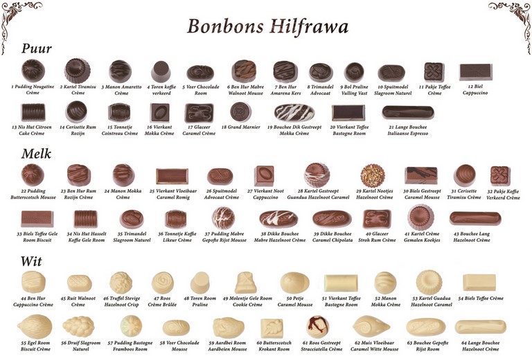 Bonbons Hilfrawa